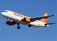 Francisco Garcia Romero - LPA. Spotter.. Click to see full size photo