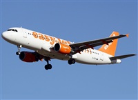 Francisco Garcia Romero - LPA. Spotter.. Click to see full size photo
