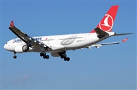 Adolfmalet-Spotters Barcelona-El Prat. Click to see full size photo