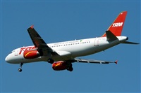 Alberto U. -Simplemente Volar Spotters-. Click to see full size photo