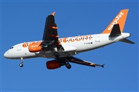 Adolfmalet-Spotters Barcelona-El Prat. Click to see full size photo