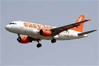 Adolfmalet-Spotters Barcelona-El Prat. Click to see full size photo