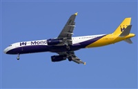 Adolfmalet-Spotters Barcelona-El Prat. Click to see full size photo