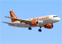 Adolfmalet-Spotters Barcelona-El Prat. Haz click para ampliar