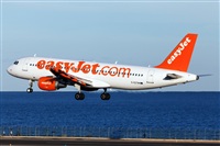 Florencio Martn Melin - Lanzarote Spotters. Click to see full size photo