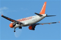 Adolfmalet-Spotters Barcelona-El Prat. Haz click para ampliar
