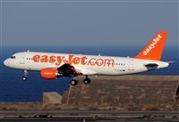 Alejandro H.L - Gran Canaria Spotters. Click to see full size photo