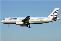 Jose Bornay - Spotters Barcelona - El Prat. Click to see full size photo