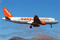 Florencio Martn Melin - Lanzarote Spotters. Click to see full size photo