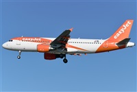 Adolfmalet-Spotters Barcelona-El Prat. Click to see full size photo