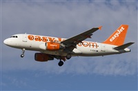 Jorge Vicente - Spotters Barcelona - El Prat. Click to see full size photo