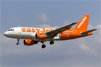 Jordi Plantalech - Spotters Barcelona-El Prat. Haz click para ampliar