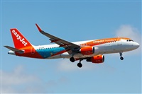 Florencio Martn Melin - Lanzarote Spotters. Click to see full size photo