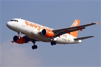Adolfmalet-Spotters Barcelona-El Prat. Click to see full size photo