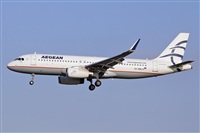 Jordi Rull Dalmau.Spotters BCN-El Prat. Click to see full size photo