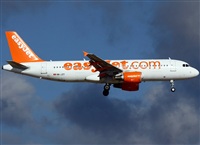 Francisco Garcia Romero - LPA. Spotter.. Click to see full size photo