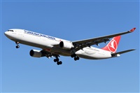Adolfmalet-Spotters Barcelona-El Prat. Click to see full size photo