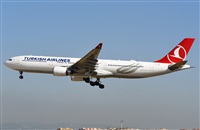 Adolfmalet-Spotters Barcelona-El Prat. Click to see full size photo