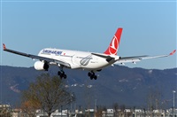 Adolfmalet-Spotters Barcelona-El Prat. Click to see full size photo