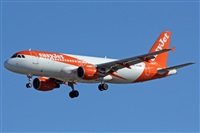 Romn Valladares-Gran Canaria Spotters. Click to see full size photo