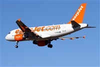 Adolfmalet-Spotters Barcelona-El Prat. Click to see full size photo