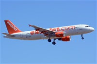 Adolfmalet-Spotters Barcelona-El Prat. Haz click para ampliar
