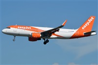 Adolfmalet-Spotters Barcelona-El Prat. Haz click para ampliar