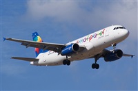 Saimon J Rodriguez   -   Canary Islands Spotting. Click to see full size photo