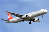 Adolfmalet-Spotters Barcelona-El Prat. Click to see full size photo