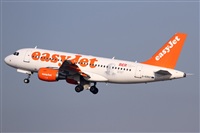 Adolfmalet-Spotters Barcelona-El Prat. Haz click para ampliar